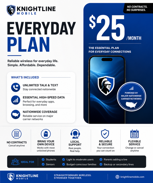 KnightLine Everyday Plan — $25/month