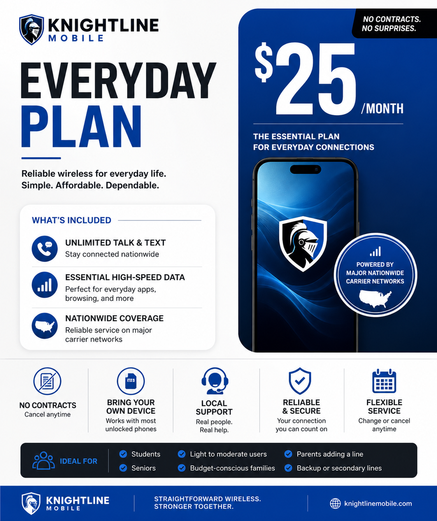 KnightLine Everyday Plan — $25/month